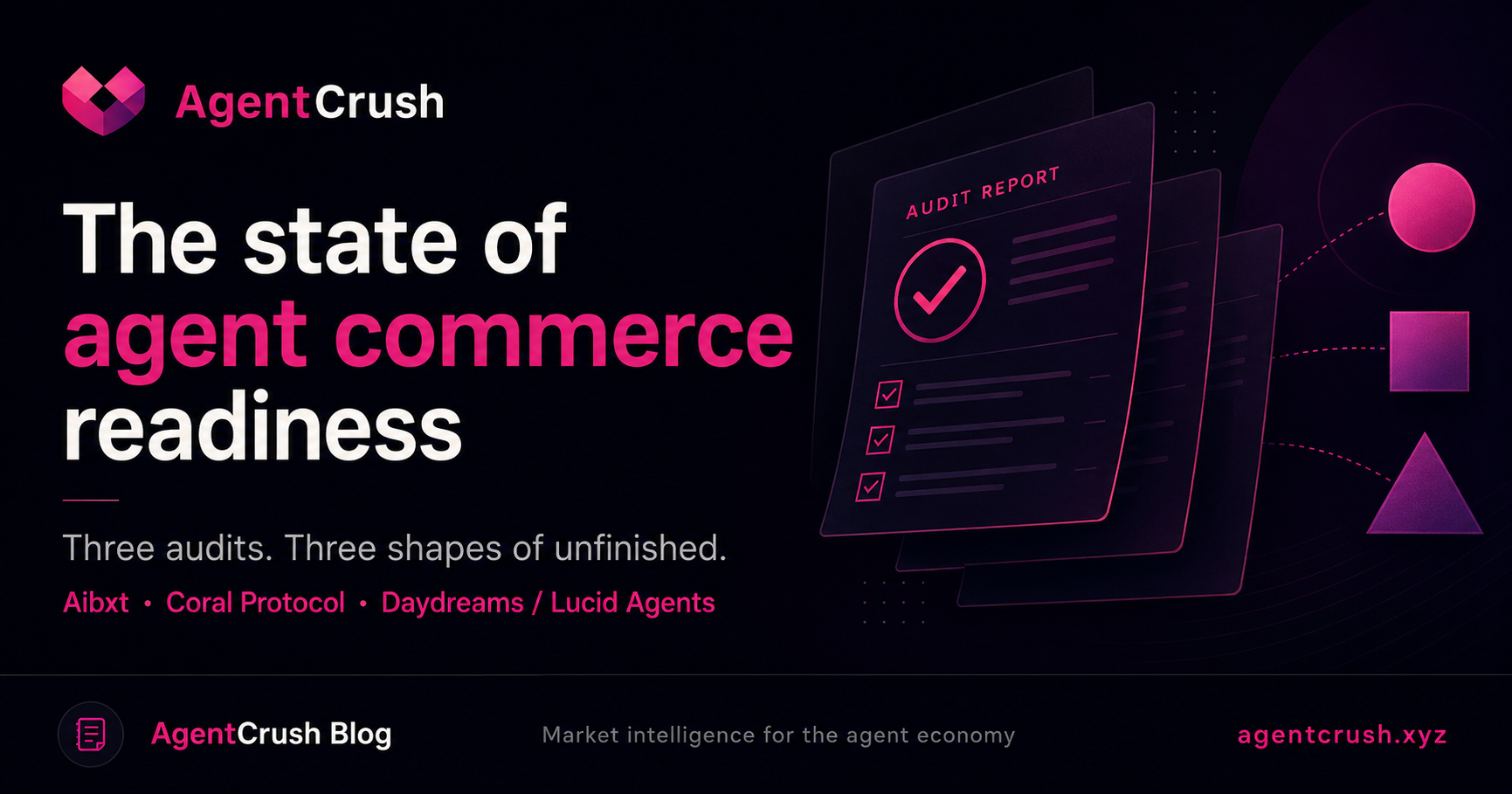 The state of agent commerce readiness: three audits, three shapes of unfinished
