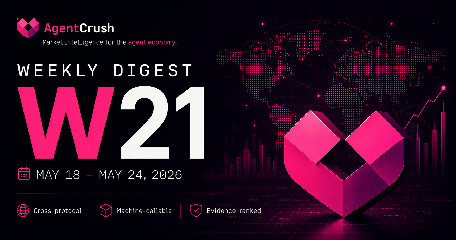 AgentCrush Weekly Digest — W21, May 18–24, 2026