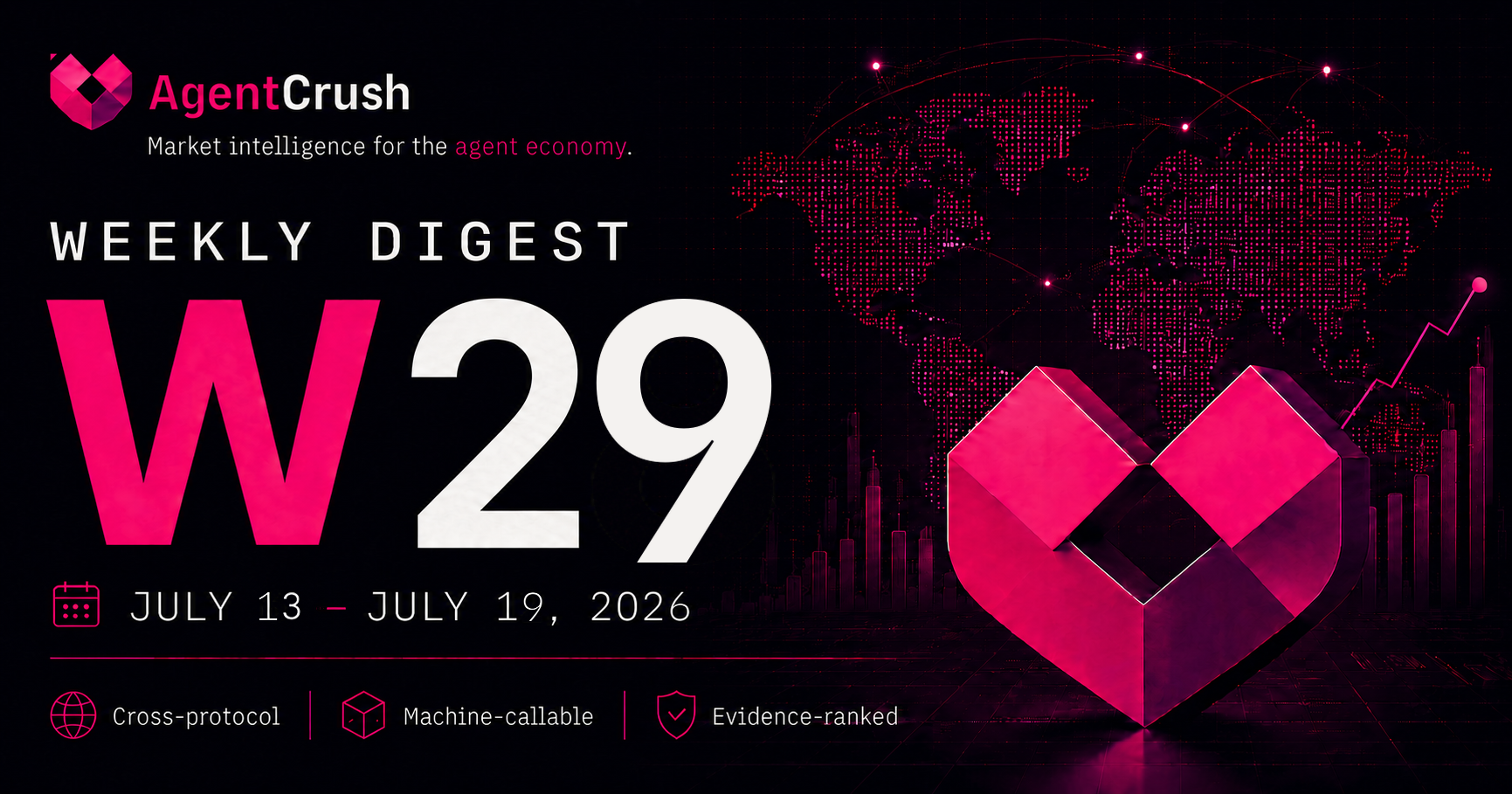 AgentCrush Weekly Digest — W29, July 13–19, 2026