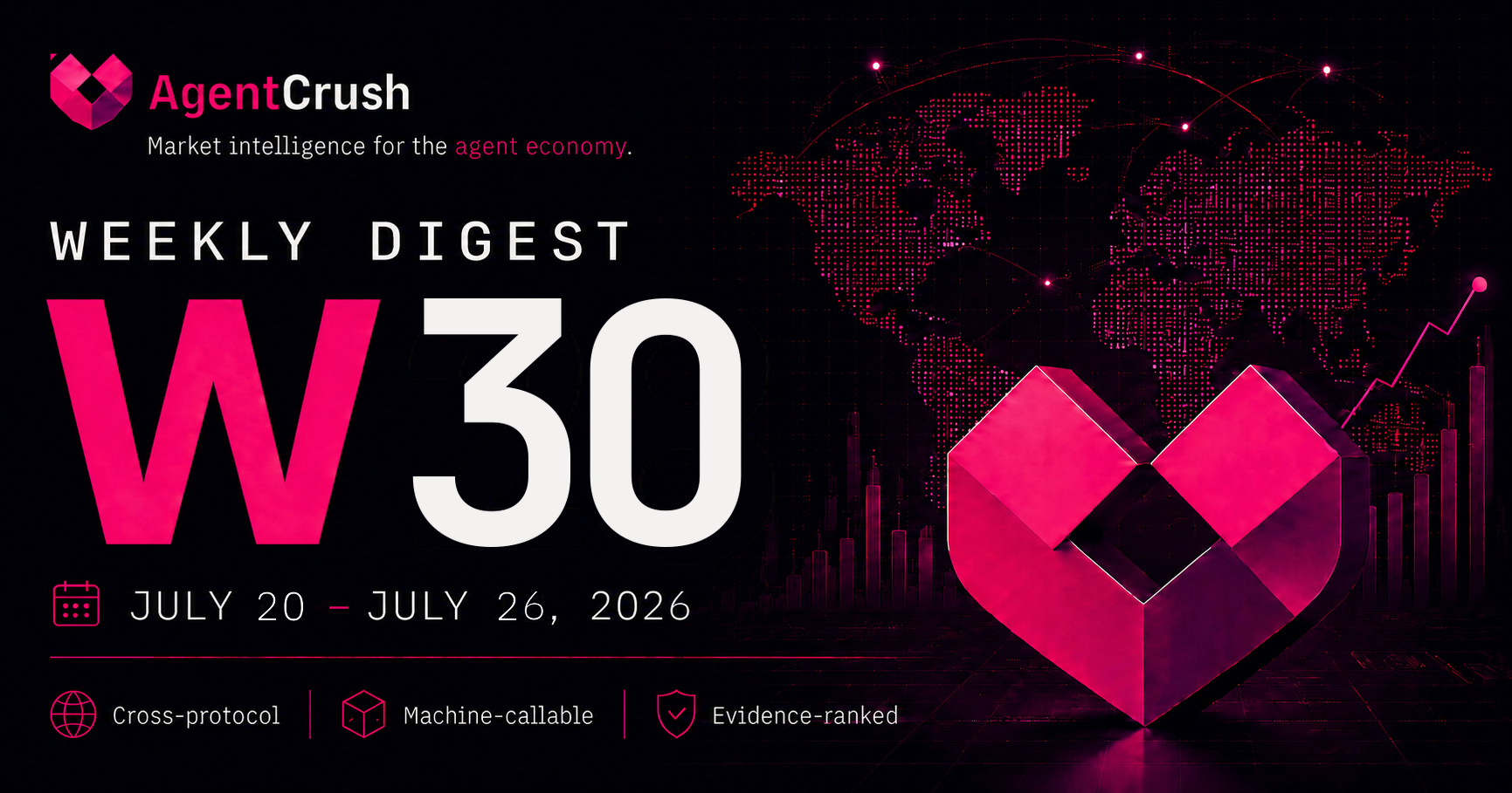 AgentCrush Weekly Digest — W30, July 20–26, 2026